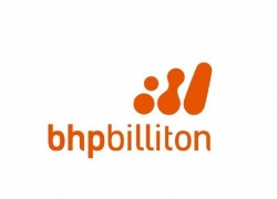 bhp